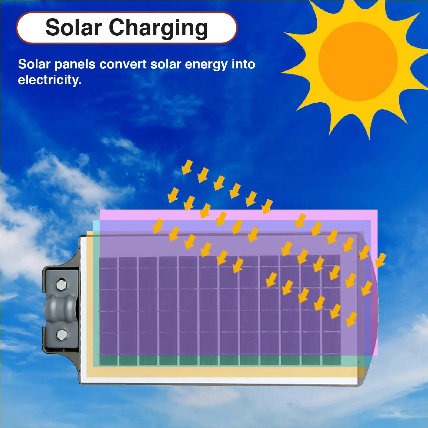 60 Watt Solar Street Lights for Garden (Warm Light )